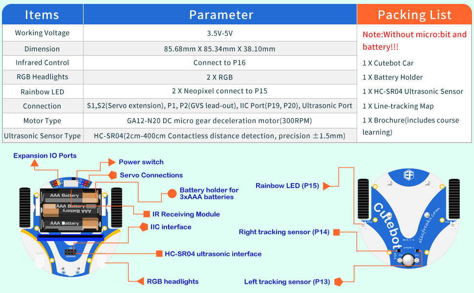 Cutebot parameters reference sheet 2