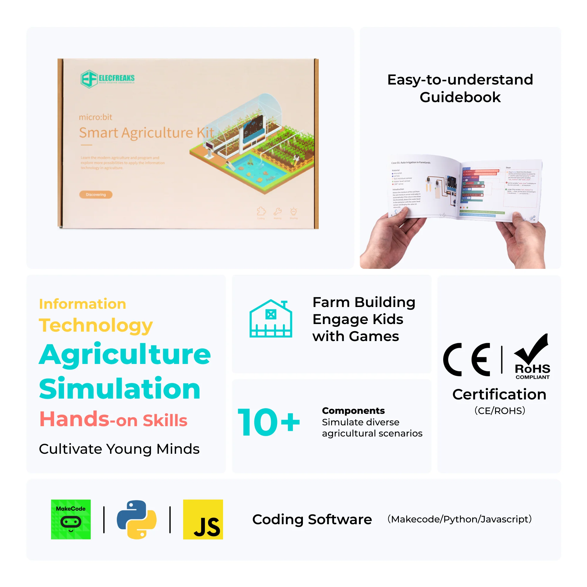 Smart Agriculture Kit features overview