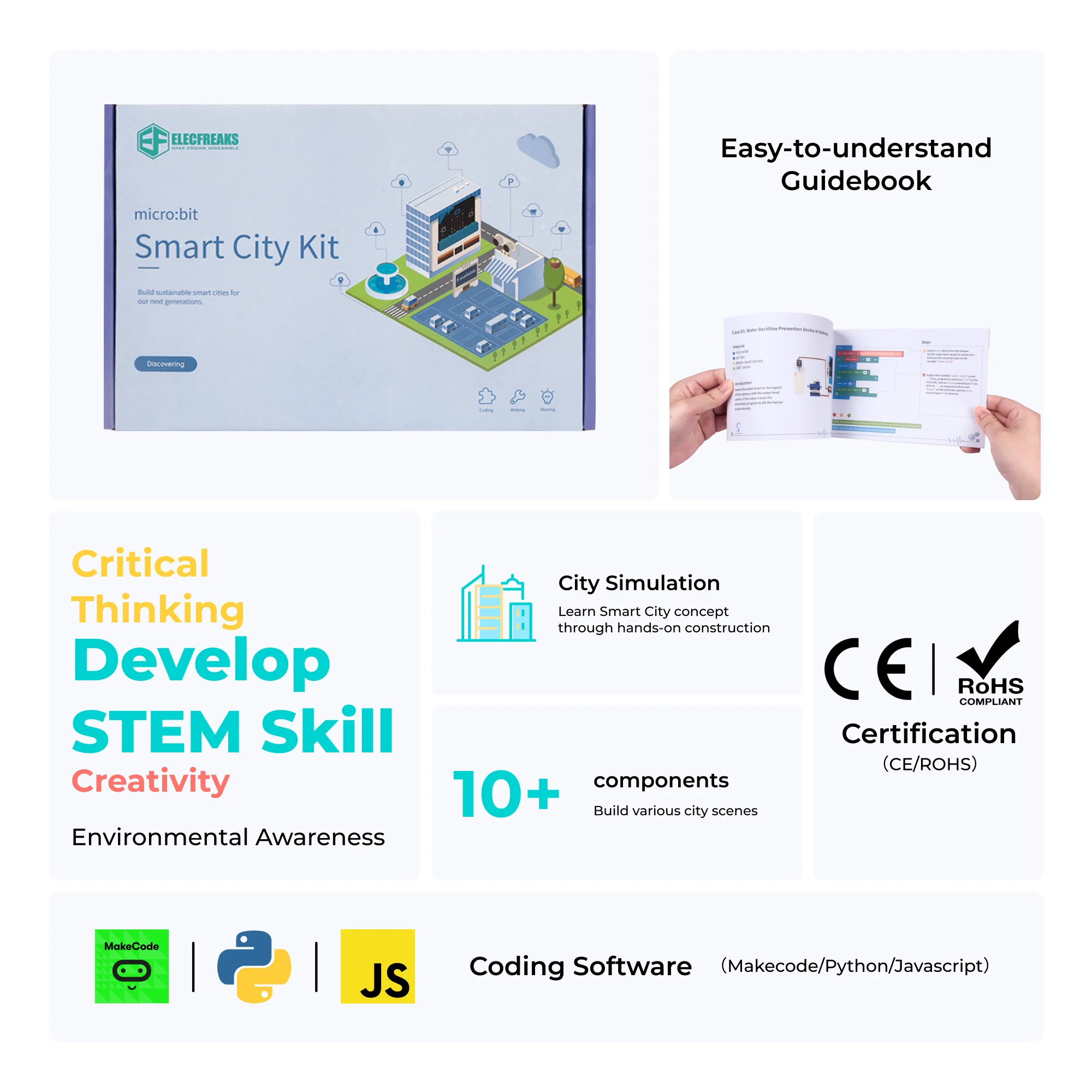 Smart City Kit features overview
