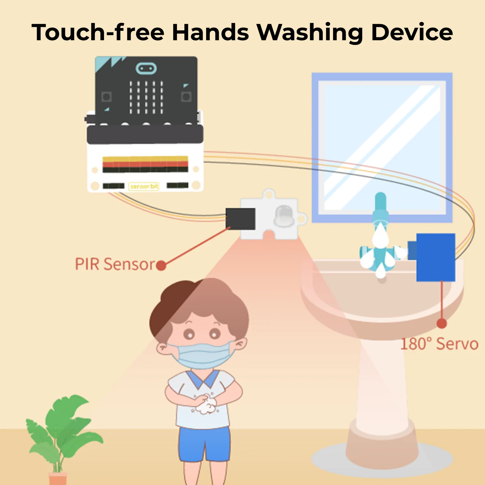 Touch-free Hands Washing Device
