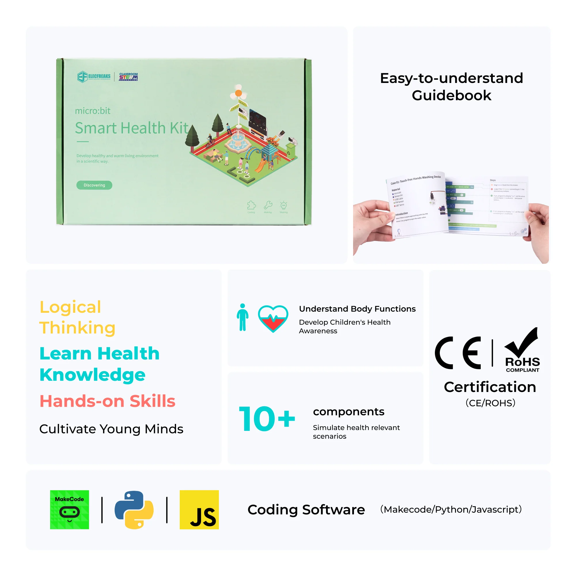 Smart Health Kit — features overview
