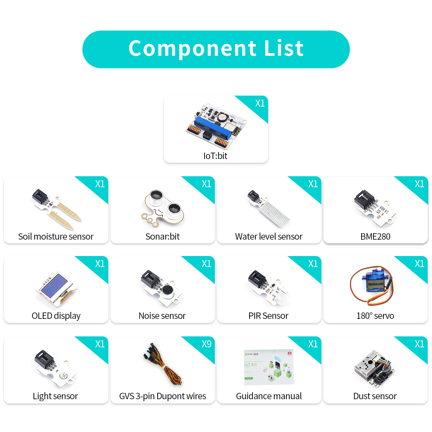IoT Kit complete component list