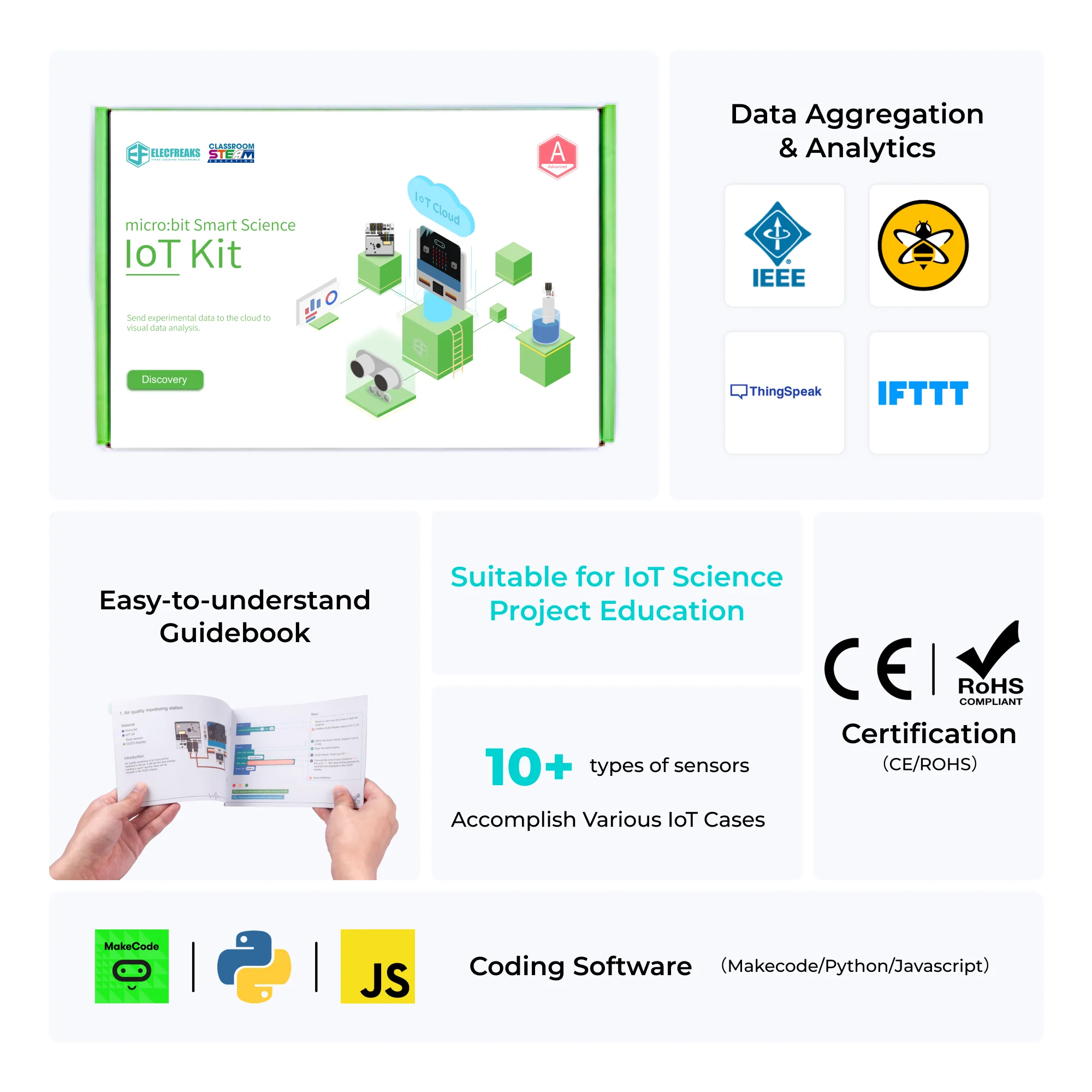 IoT Kit sensors and feature overview